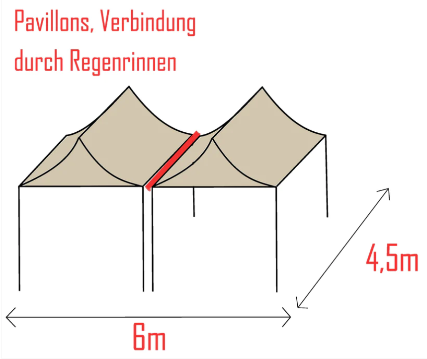 Regenrinne - Verbindungselement - Länge 3m