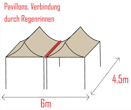 Regenrinne - Verbindungselement - Länge 3m